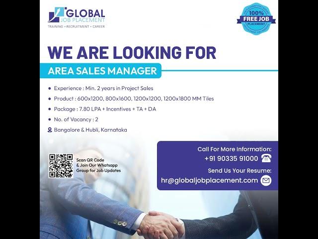 Global job placement is hiring HR Manager, Export Marketing, Area Sales Manager & Accountant.