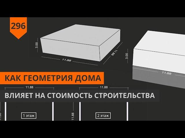 СТОИМОСТЬ СТРОИТЕЛЬСТВА ДОМА