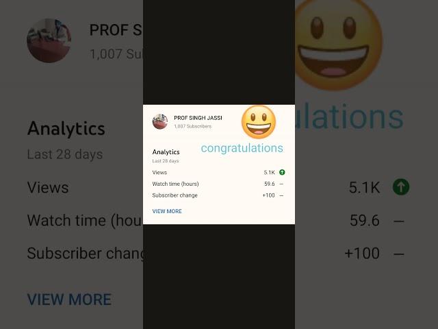 CONGRATULATIONS 