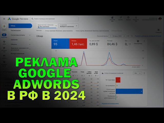 Реклама в Google Adwords (Ads) на Россию в 2024 году: особенности и нюансы