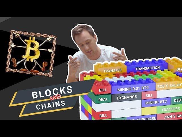 What is Blockchain? How Blockchain technology works explained