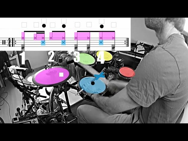 rythme afro cubain drumming color apprendre la batterie en couleur Julien bonamy