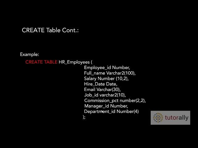 SQL Create table | SQL Course Business Users | SQL Tutorial For Beginners | Learn SQL | TutorAlly