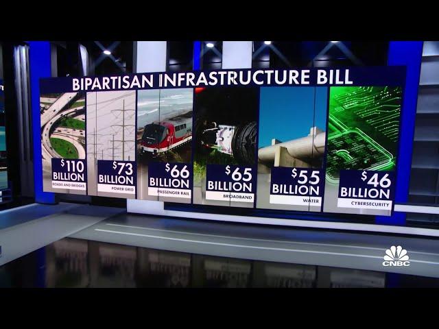 Senate reveals infrastructure bill