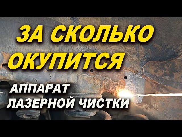 За сколько окупится аппарат лазерной чистки, как купить надёжный