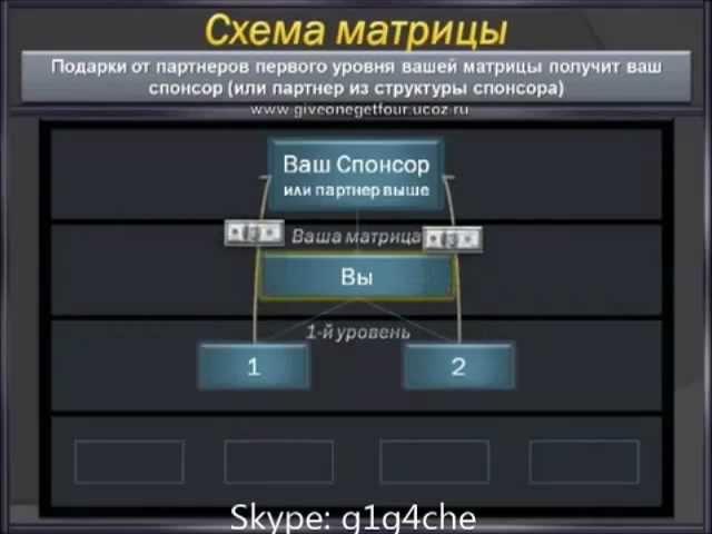 G1G4 (give1GET4) - Вступи совершенно бесплатно!!!