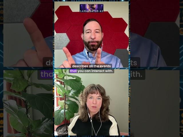 @Laradavidai Cognitive Light Cone #duet #artificialintelligence #podcast #neuralnetworks #news