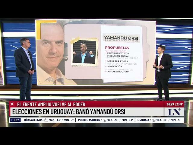 Elecciones en Uruguay: ganó Yamandú Orsi