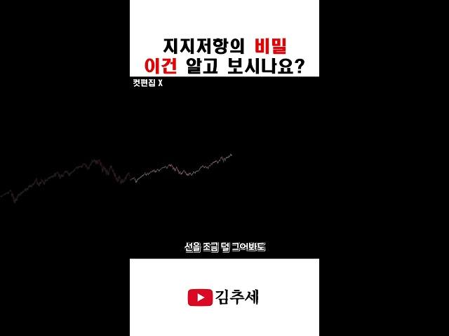 어디까지 간다. 어디에서 걸린다. 이런건 의미없습니다. #지지저항