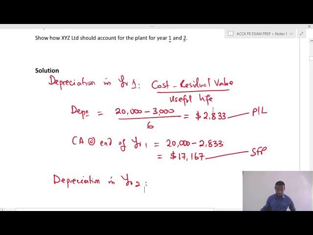 Accounting for Changes in Useful life and Residual Value