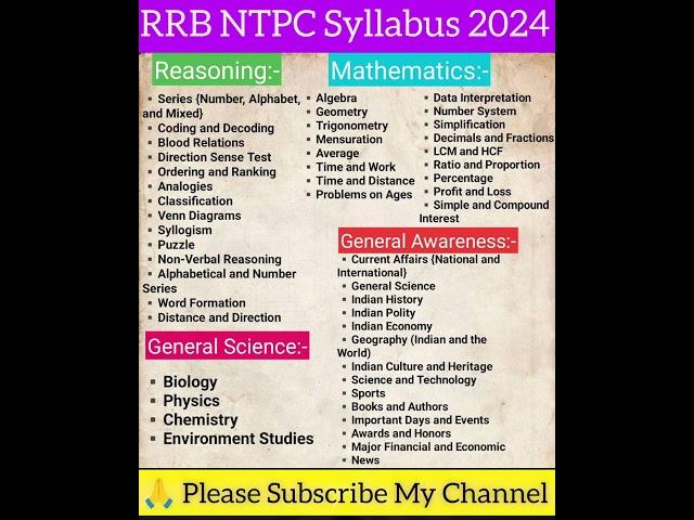 RRB NTPC Syllabus 2024  | Railway syllabus New bharati| RRB NTPC EXAM Pattern|#ntpc #rrb #railway