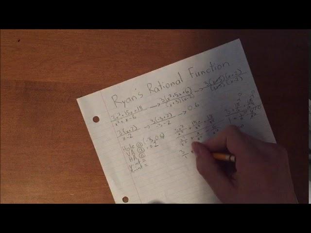 Ryan's Rational Function