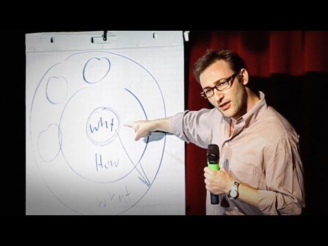 How Great Leaders Inspire Action | Simon Sinek | TED