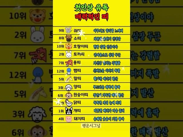 첫인상 호감가는 띠 #띠별운세 #재물운 #풍수