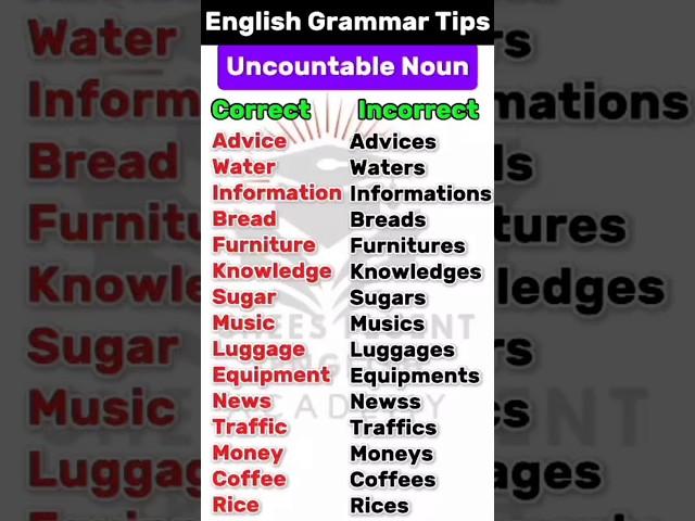 Countable and uncountable nouns