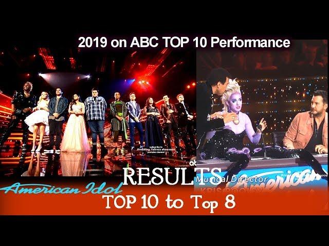 RESULTS Who Made It To Top 8? Who were Eliminated?  | American Idol 2019 Top 10 to Top 8  Results