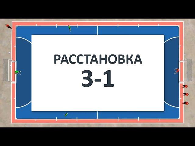 РАССТАНОВКА 3-1 | ТРЕНИРОВКА (схема 3-1 в футзале)