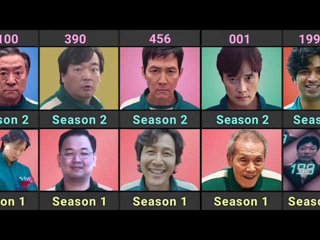 Squid Game Characters in Season 1 & 2