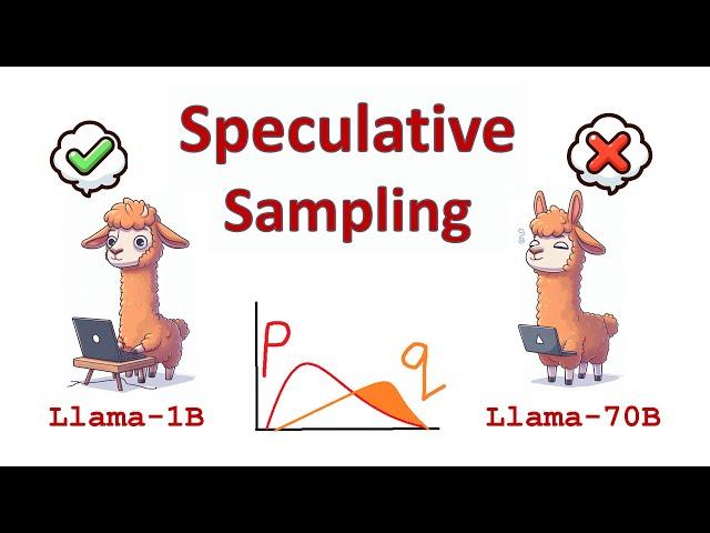 Speculative Decoding: When Two LLMs are Faster than One