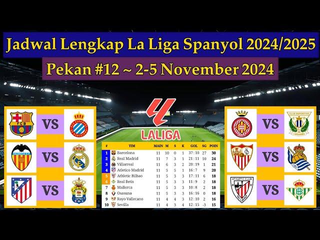 Jadwal Liga Spanyol Pekan ke 12 - Barcelona vs Espanyol - La Liga 2024/2025