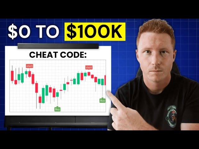 If I Lose Everything Trading, Here's How I'd Restart From $0