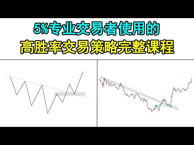 经过了多年的交易实战以及经验，我找到了这一个高胜率的交易策略（5%专业交易者使用的盈利秘籍）