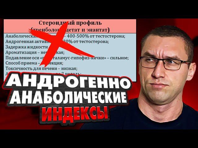 Андрогенно - Анаболические Индексы НЕВЕРНЫ (В Чем Их Проблема?)