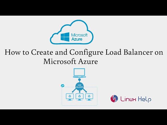 How to create and configure Load Balancer on Microsoft Azure