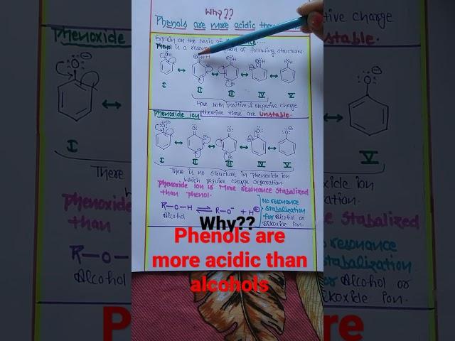 Why?? Phenols are more acidic than alcohols##organic chemistry