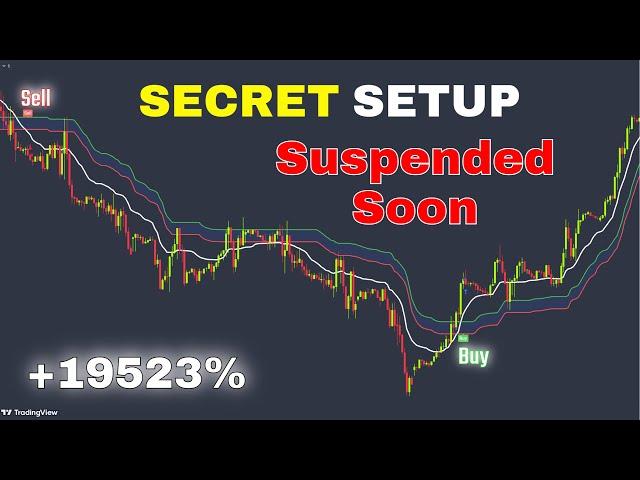 I Found A New Secret Setups on Tradingview : Twin Optimized Trend Tracker Strategy