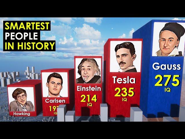 COMPARISON: Smartest People in History