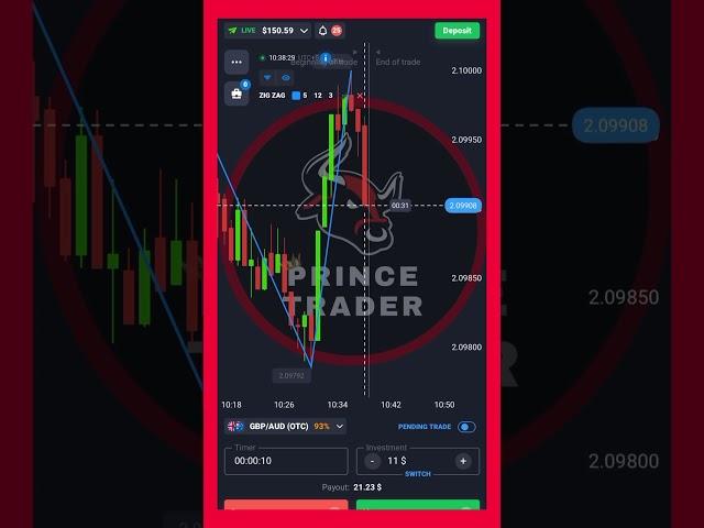 . #quotex #trading #quotextrader #quotexsureshotpattern #viralshorts