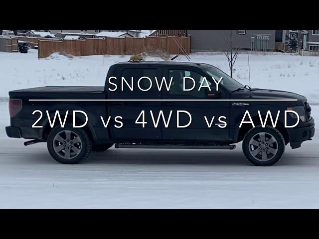 2WD vs 4WD vs AWD Snow Comparison - Winter 2021