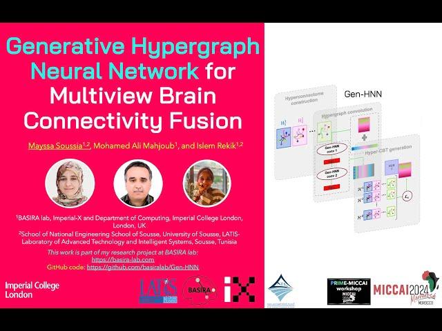 Generative Hypergraph Neural Networks for Data Fusion | **Oral Presentation** | PRIME-MICCAI 2024