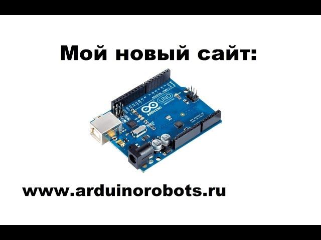 Как создать сайт с нуля. Быстро, просто, почти бесплатно.