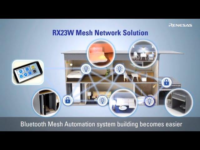 Renesas RX23W group of MCU with Bluetooth® 5.0 Mesh