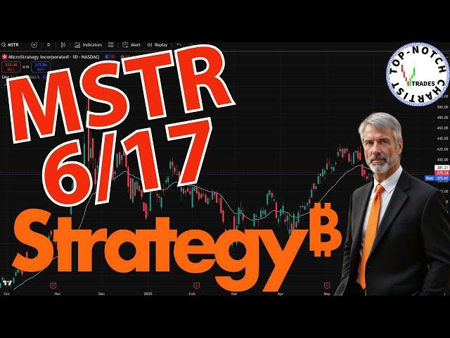 Strategy (MSTR) Stock: Price Predictions Using Technical Analysis. $4000 PRICE TARGET TRACKER!