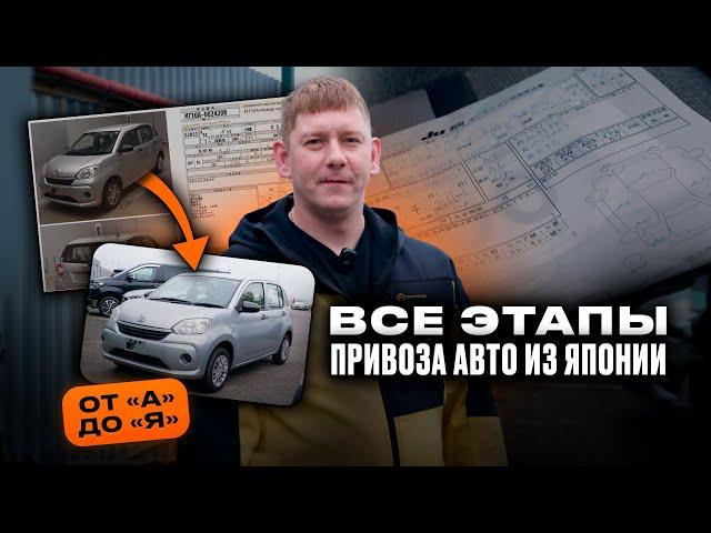 ВАС ВСЕ ОБМАНЫВАЮТ! Правда о покупке авто из Японии: полное руководство на конкретном примере