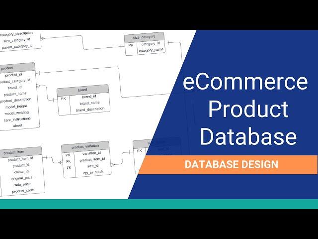 eCommerce Product Database Design: Step-By-Step