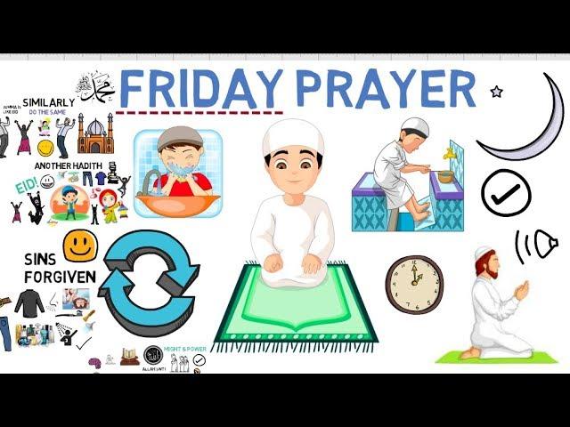 HOW TO GET READY FOR JUMMAH (Friday Prayer) - Animated