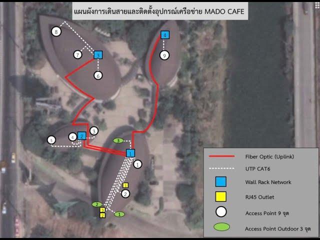 งาน Fusion Splice สาย Fiber 6 core 4จุด