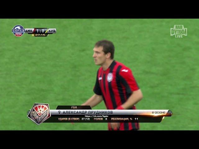 Aleksandr Prudnikov's goal. Amkar vs FC Kuban | RPL 2014/15