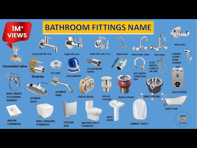 Bathroom fittings name| CP fittin Name I Plumbing With Zulfiqar I Urdu/Hindi