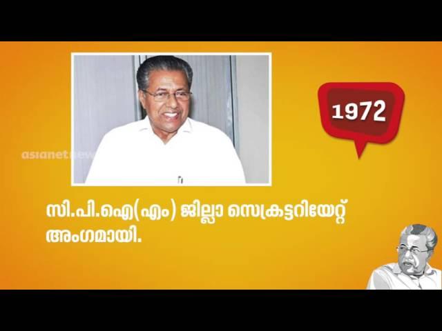 Everything you need to know about Pinarayi Vijayan.