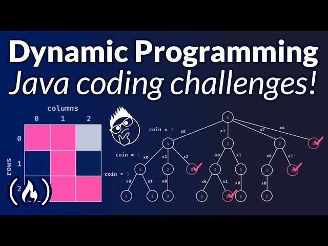 Dynamic Programming with Java – Learn to Solve Algorithmic Problems & Coding Challenges