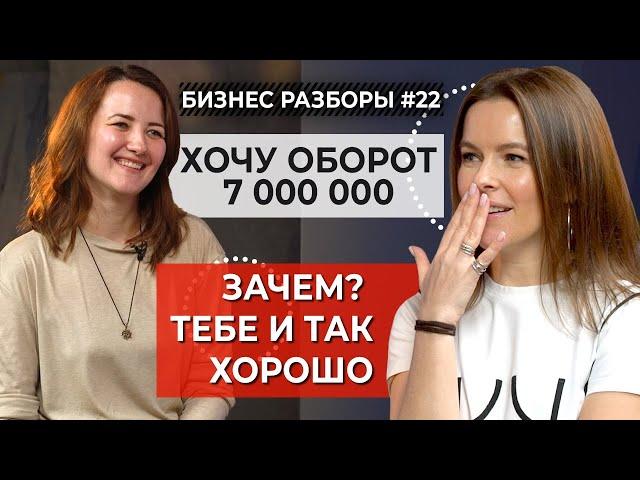 «Маркетинга НЕТ, но хотим 7 000 000!» | Разбор рекламного агентства