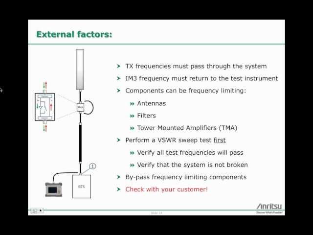 Anritsu Webinar: PIM Testing: Which frequency band test set should I use?