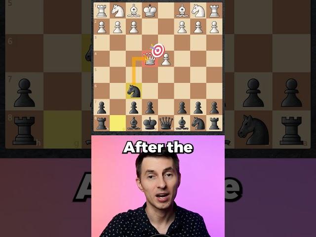 BAD Chess Opening TRAP, But It Works!