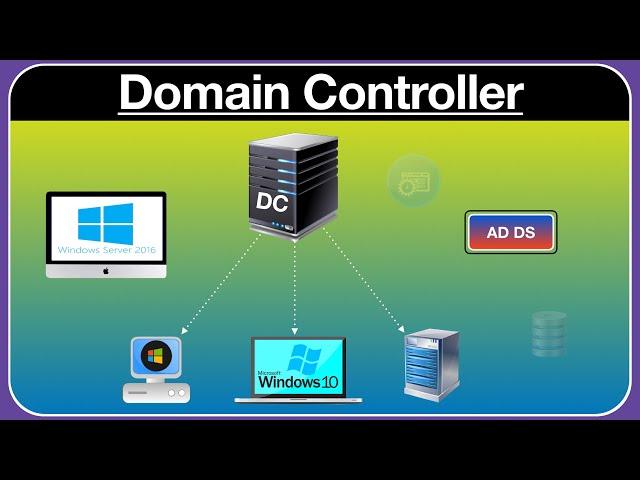 What is a Domain Controller?