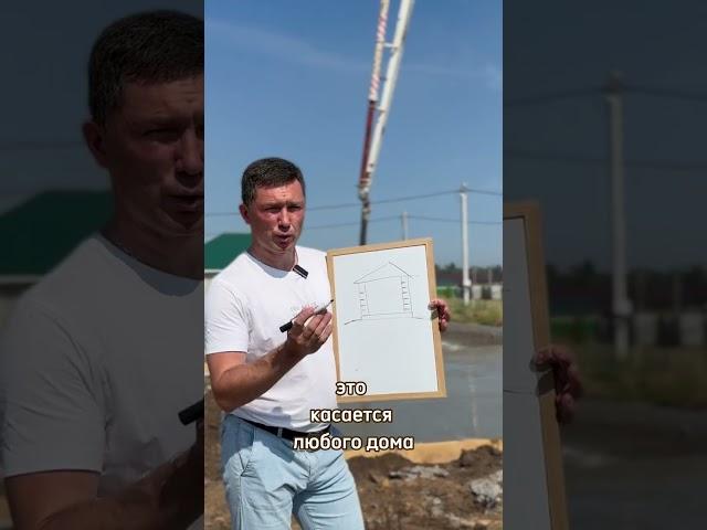 Что ЛУЧШЕ ДЛЯ СВОЕГО ДОМА Высокий Цоколь или Низкий? / Строительство домов СК Церта  #строительство
